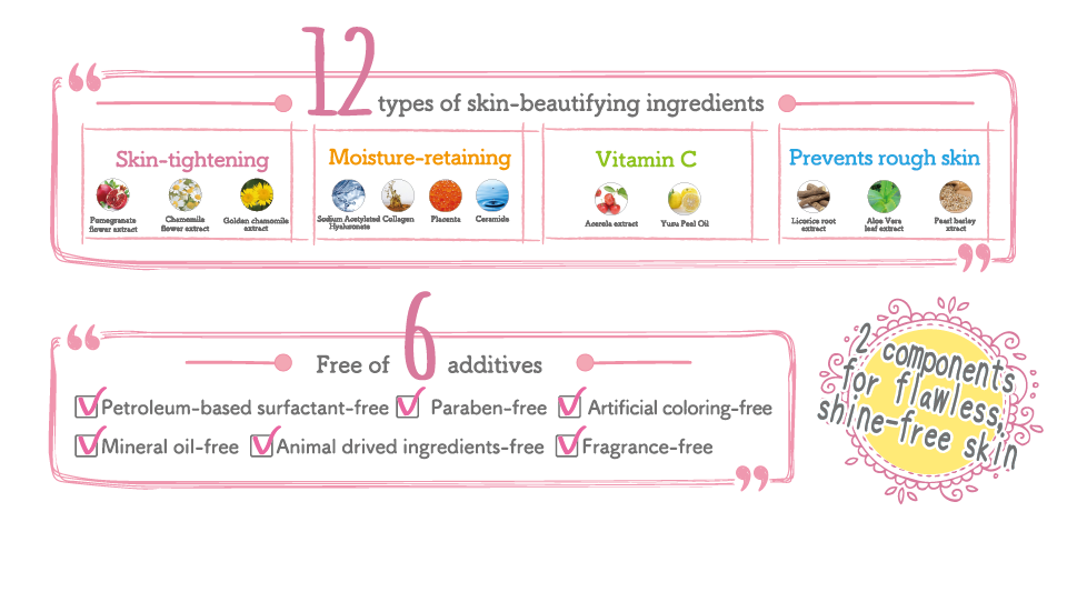 12 types of skin-beautifying ingredients Free of 6 additives